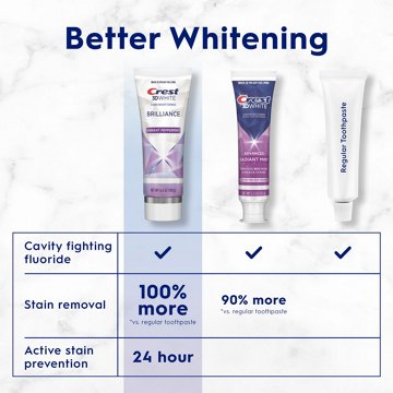 Crest 3D White Brilliance Toothpaste Vibrant Peppermint - 2 pk