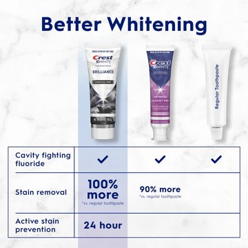 Crest 3D White Brilliance Toothpaste - Charcoal Mint 