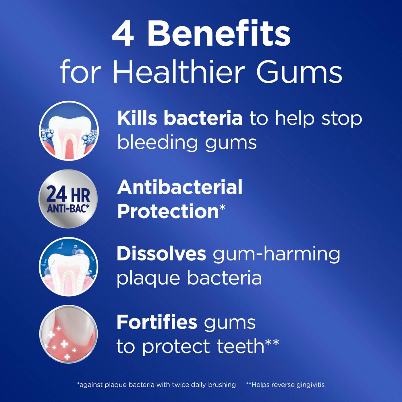 Crest Pro  Health Gum Detoxify Toothpaste - Deep Clean, 2 pk; image 6 of 8