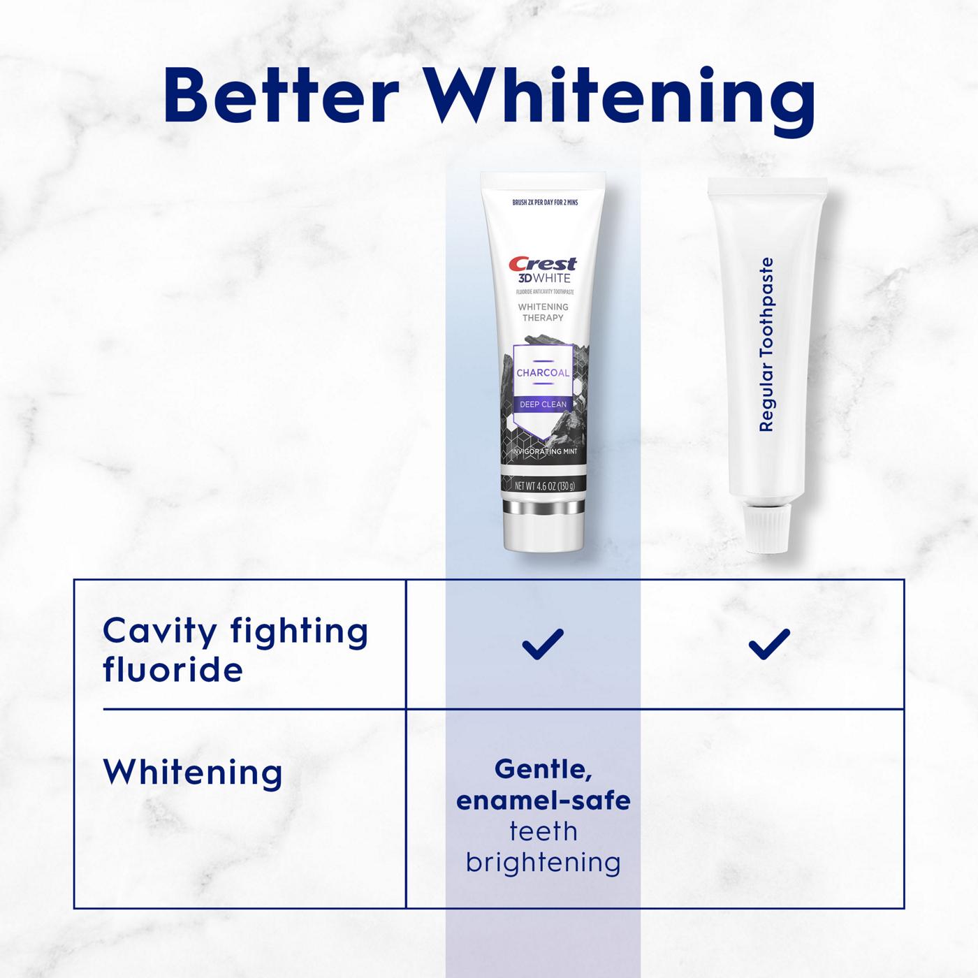 Crest 3D White Whitening Therapy Charcoal Toothpaste - Deep Clean, 2 pk; image 5 of 7