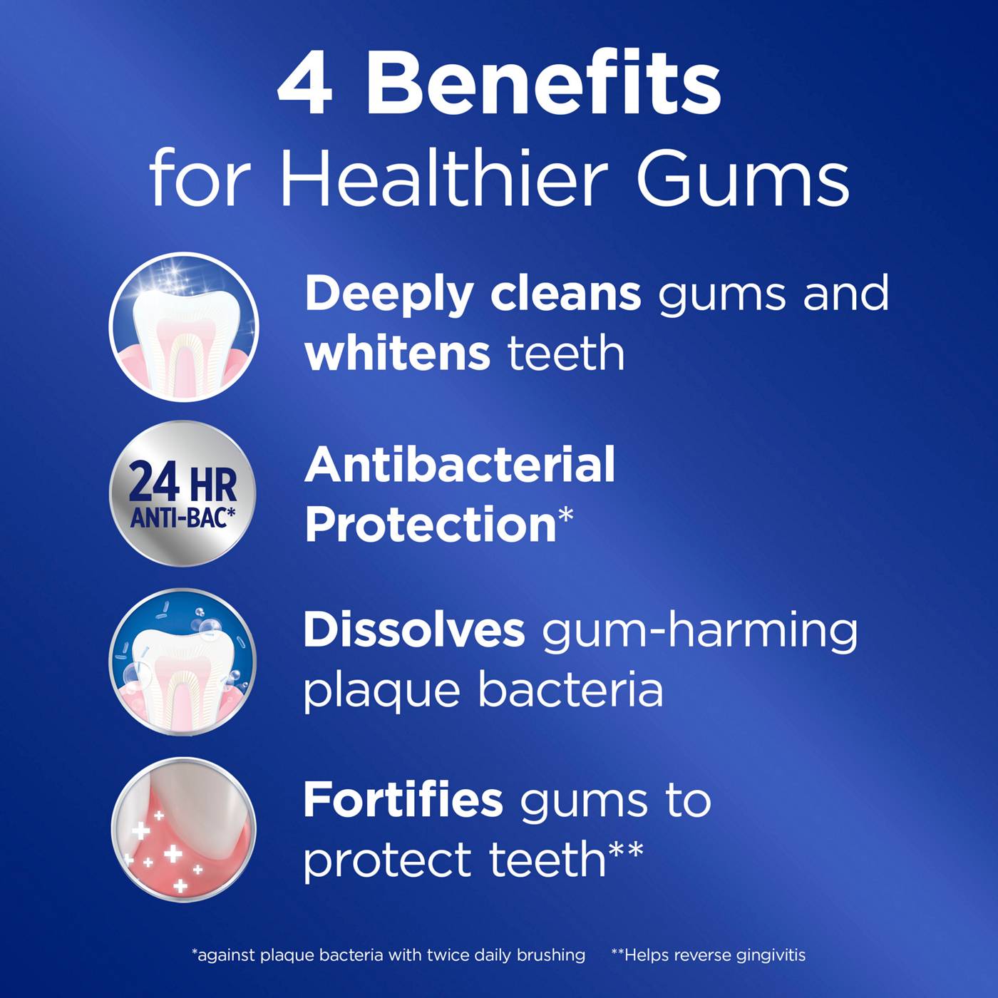 Crest Pro-Health Gum Detoxify & Whitening Toothpaste; image 3 of 10
