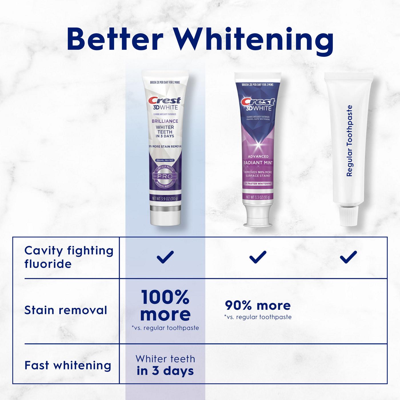 Crest 3D White Brilliance Toothpaste - Enamel Protect; image 7 of 8
