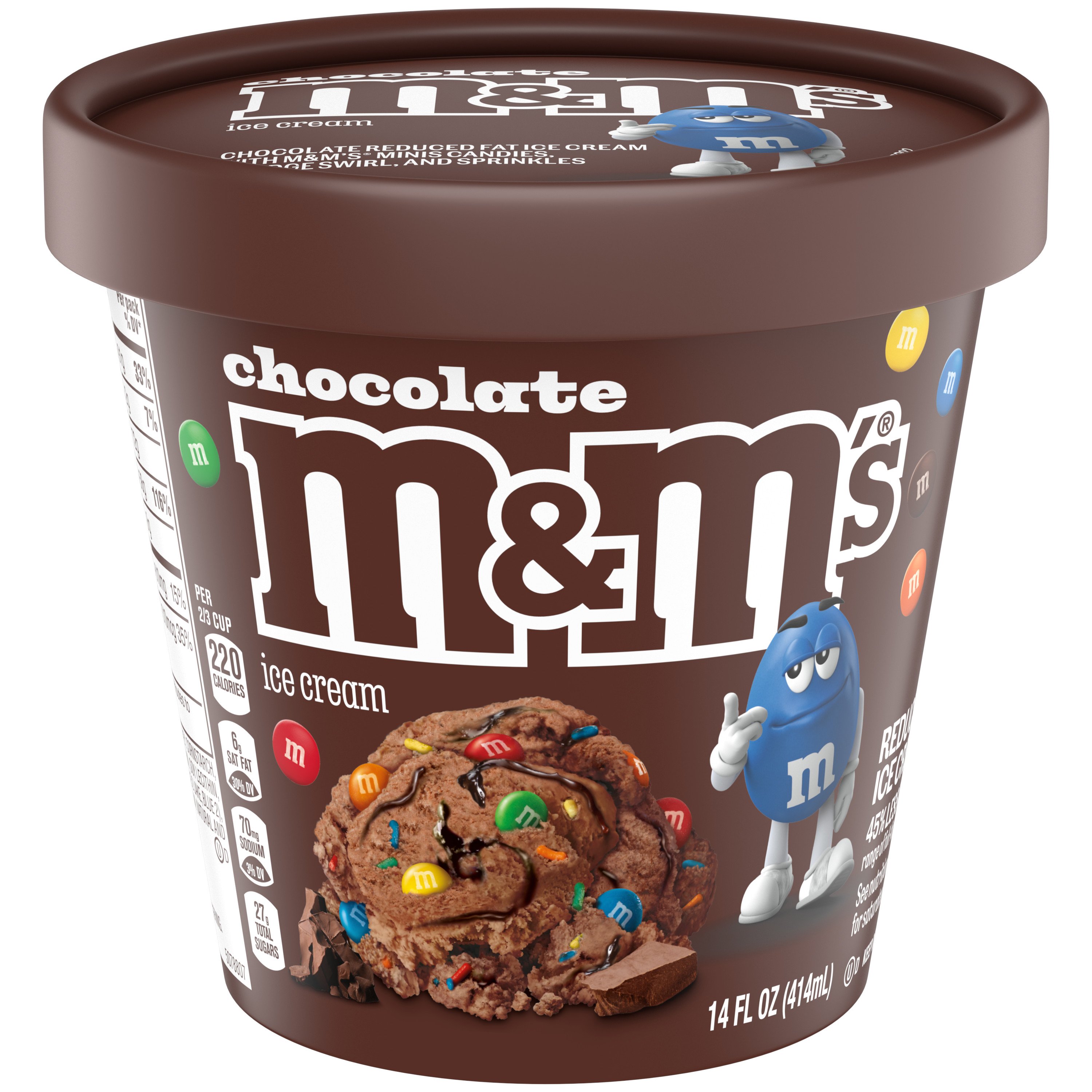 Chocolate M&M Ice Cream — Poetry & Pies