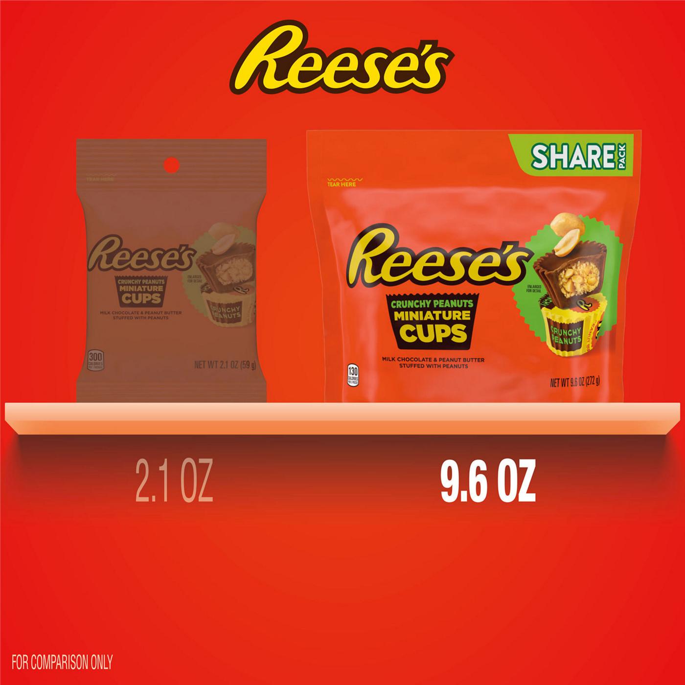 Reese's Milk Chocolate Peanut Butter Cups Candy - Share Pack; image 2 of 4