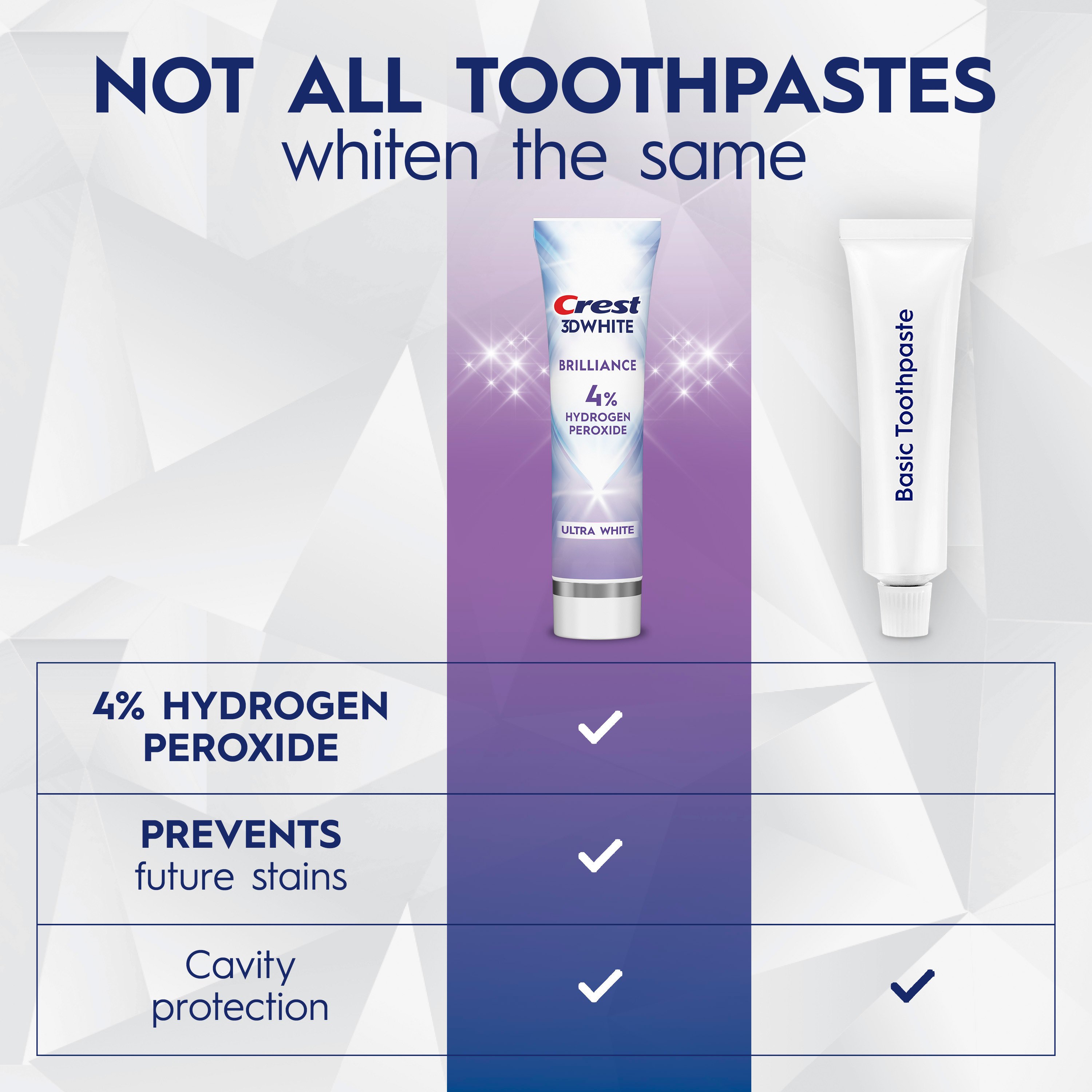 Crest 3D White Brilliance Toothpaste - Ultra White - Shop