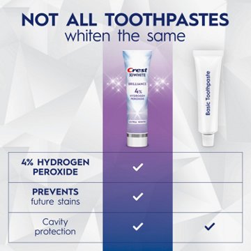 Crest 3D White Brilliance Toothpaste - Ultra White