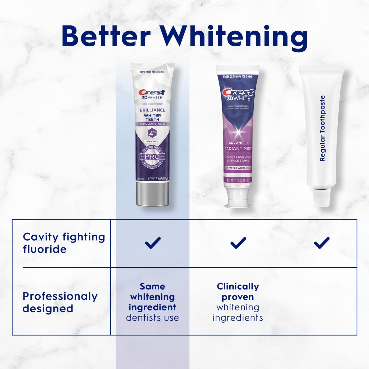 Crest 3D White Brilliance Toothpaste - Ultra White; image 4 of 7