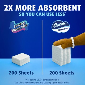 Charmin Ultra Soft Toilet Paper 2-ply Bath Tissue, 18 Mega XL Rolls