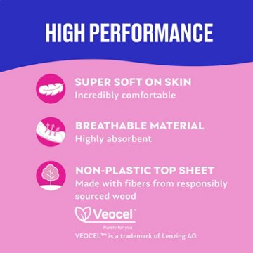 Carefree Ultra Thin Regular Pads With Wings