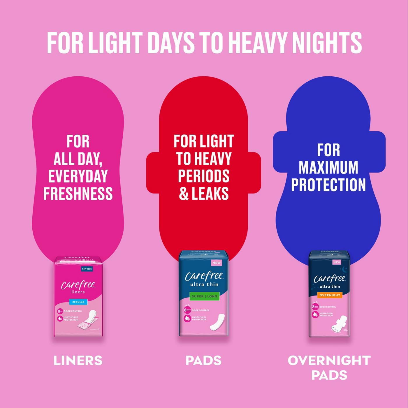 Carefree Ultra Thin Overnight Pads with Wings; image 4 of 8
