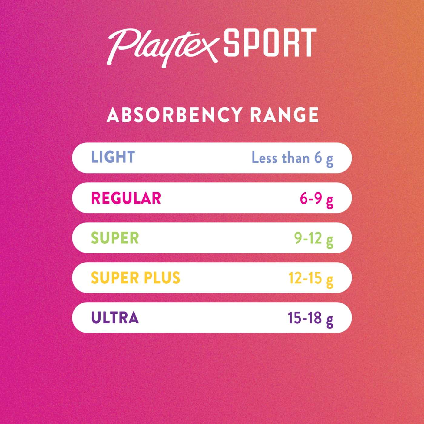 Playtex Sport Tampons Multi-Pack - Regular, Super & Super+  Absorbency; image 7 of 9