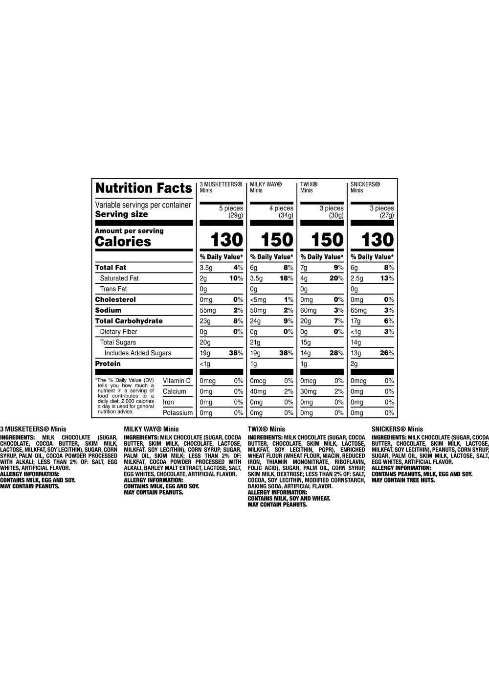 Snickers, Twix, Milky Way & 3 Musketeers Minis Chocolate Candy Bars Variety Jumbo Pack; image 9 of 10