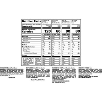 M&M'S, Snickers, Skittles, & Starburst Assorted Fun Size Candy, 31.59 oz