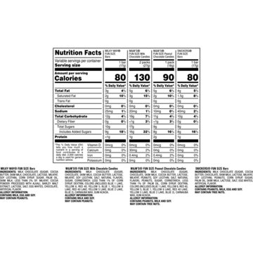 M&M'S, Snickers, & Milky Way Assorted Fun Size Chocolate Candy - Jumbo Pack