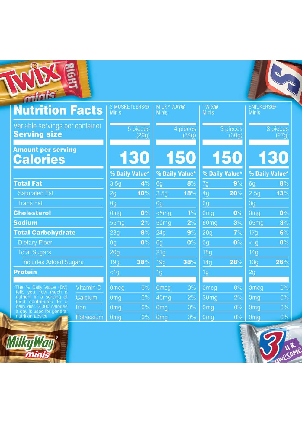 Snickers, Twix, Milky Way & 3 Musketeers Minis Milk Chocolate Bars - Party Size; image 8 of 10