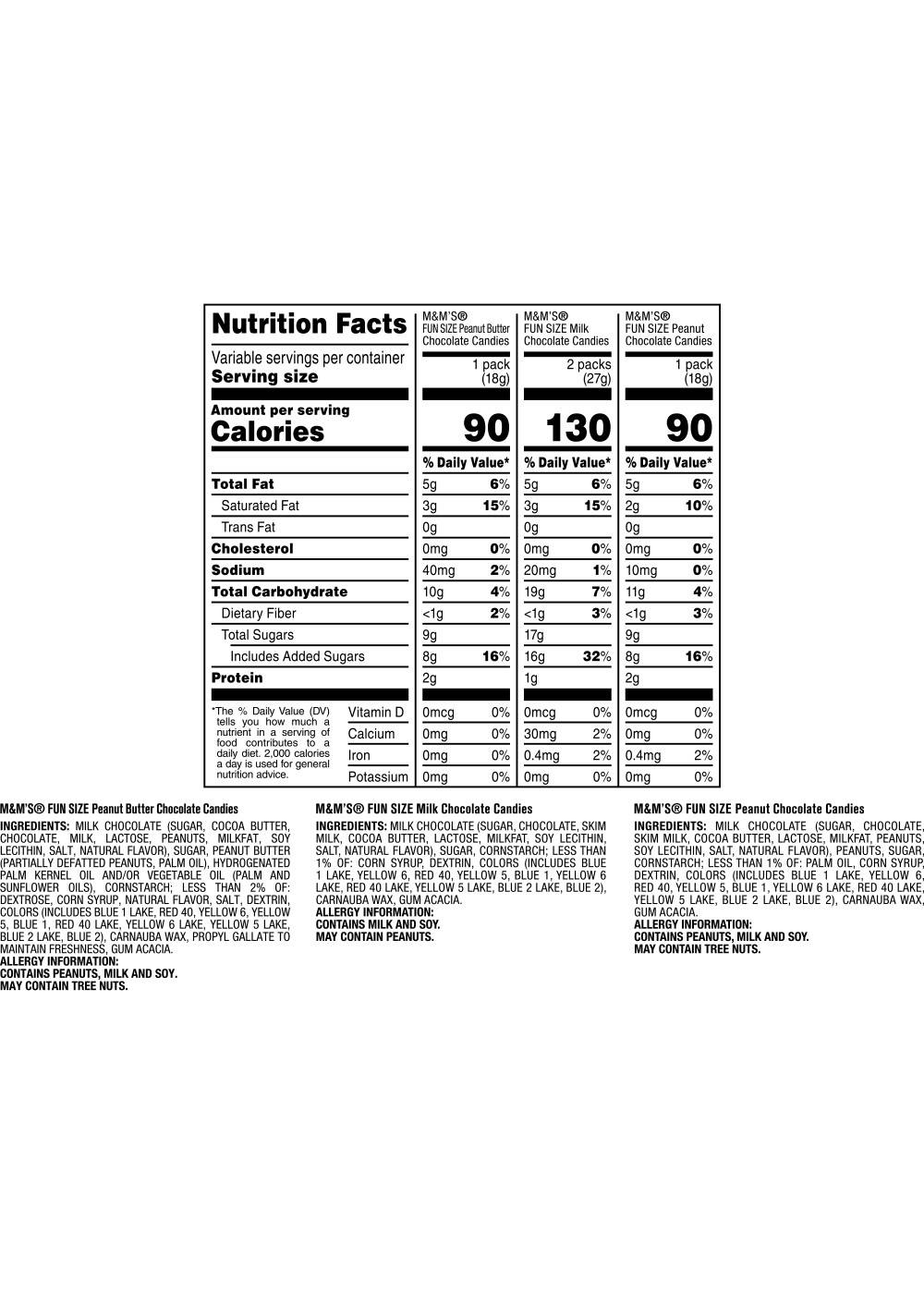 M&M'S Milk Chocolate & Peanut Mix Fun Size Variety Pack - Party Size; image 4 of 9