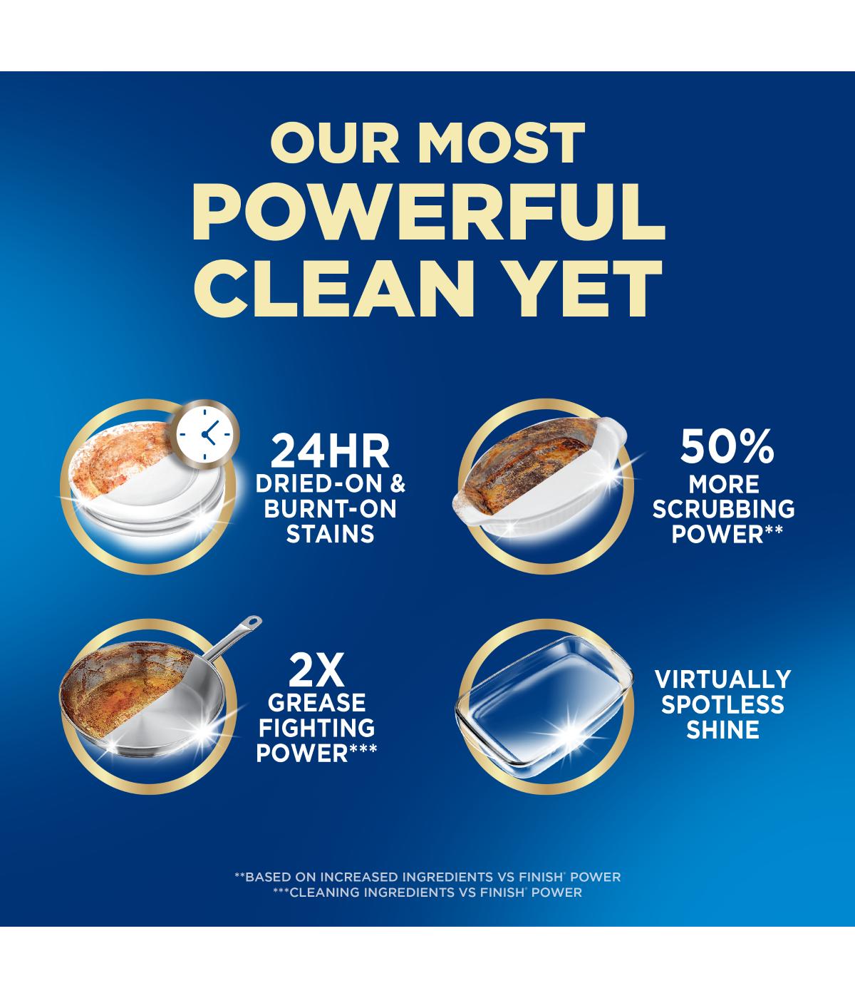 Finish Ultimate Quantum Dishwasher Detergent Pods; image 4 of 4