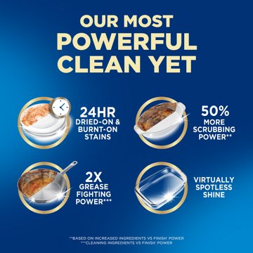 Finish Ultimate Quantum Dishwasher Detergent Pods