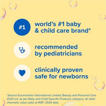Johnson's Baby Travel Size Baby Head To Toe Wash & Shampoo, 3.4 oz