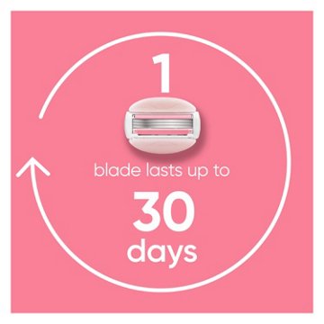 Venus ComfortGlide White Tea Women's Razor Blade Refills