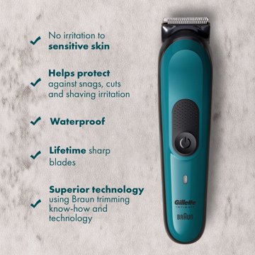 Gillette Intimate Pubic Hair Trimmer