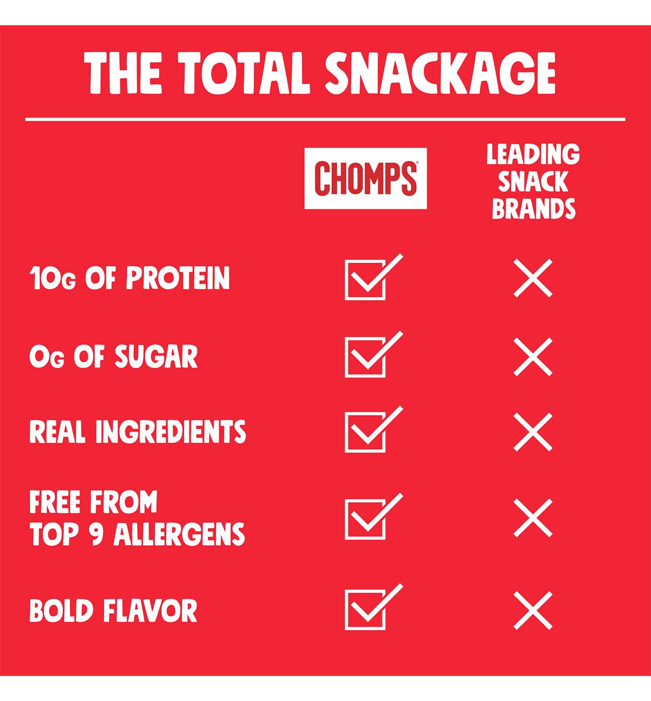 Chomps 10g Protein Original Beef Sticks; image 2 of 3