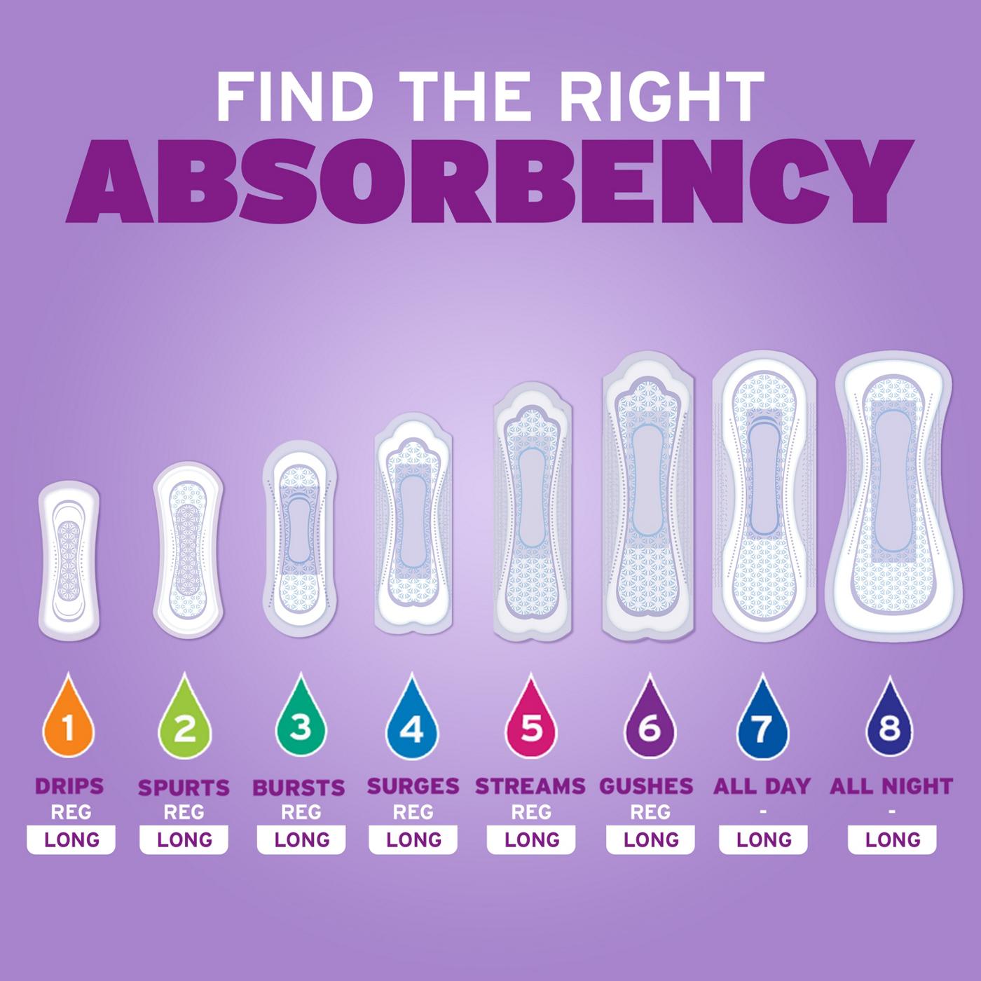 Poise Microliners, Incontinence Liners, 1 Drop Lightest Absorbency, Long; image 2 of 6