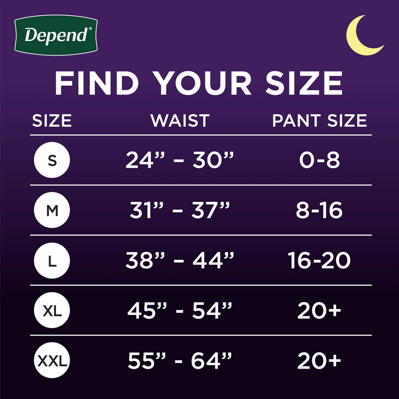 Depend Night Defense Overnight Underwear - Large; image 5 of 7