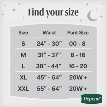 Depend Night Defense Women's Adult Postpartum Incontinence Underwear, M