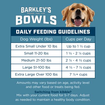 Barkley's Bag Raw Frozen Beef Bowl - Raw Frozen Dog Food