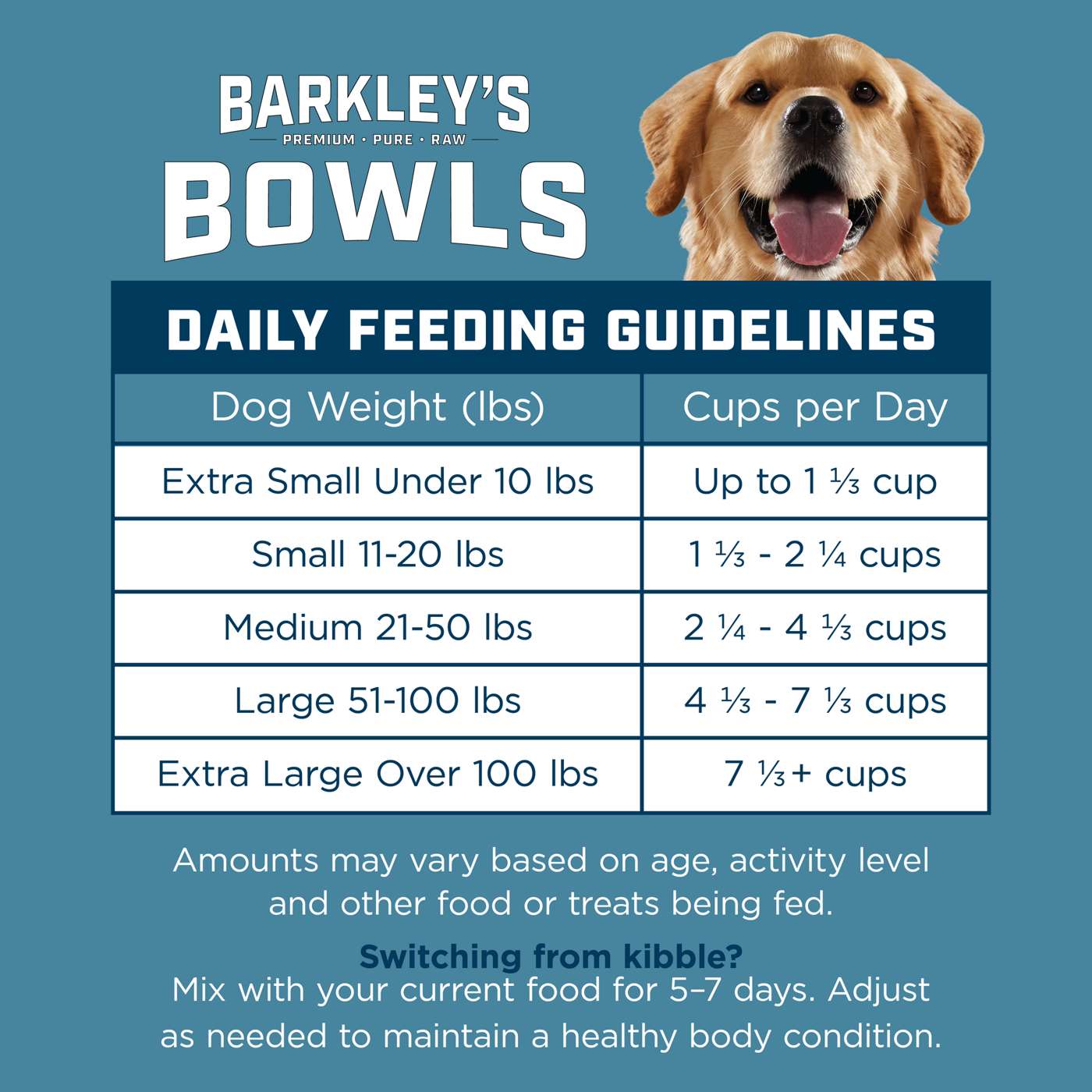 Barkley's Bag Raw Frozen Chicken Bowl - Raw Frozen Dog Food; image 3 of 5