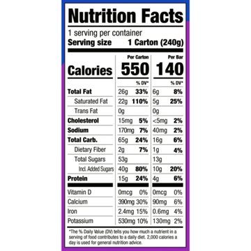 Yasso Strawberry Chocolate Crunch Greek Yogurt Bars, 4 ct