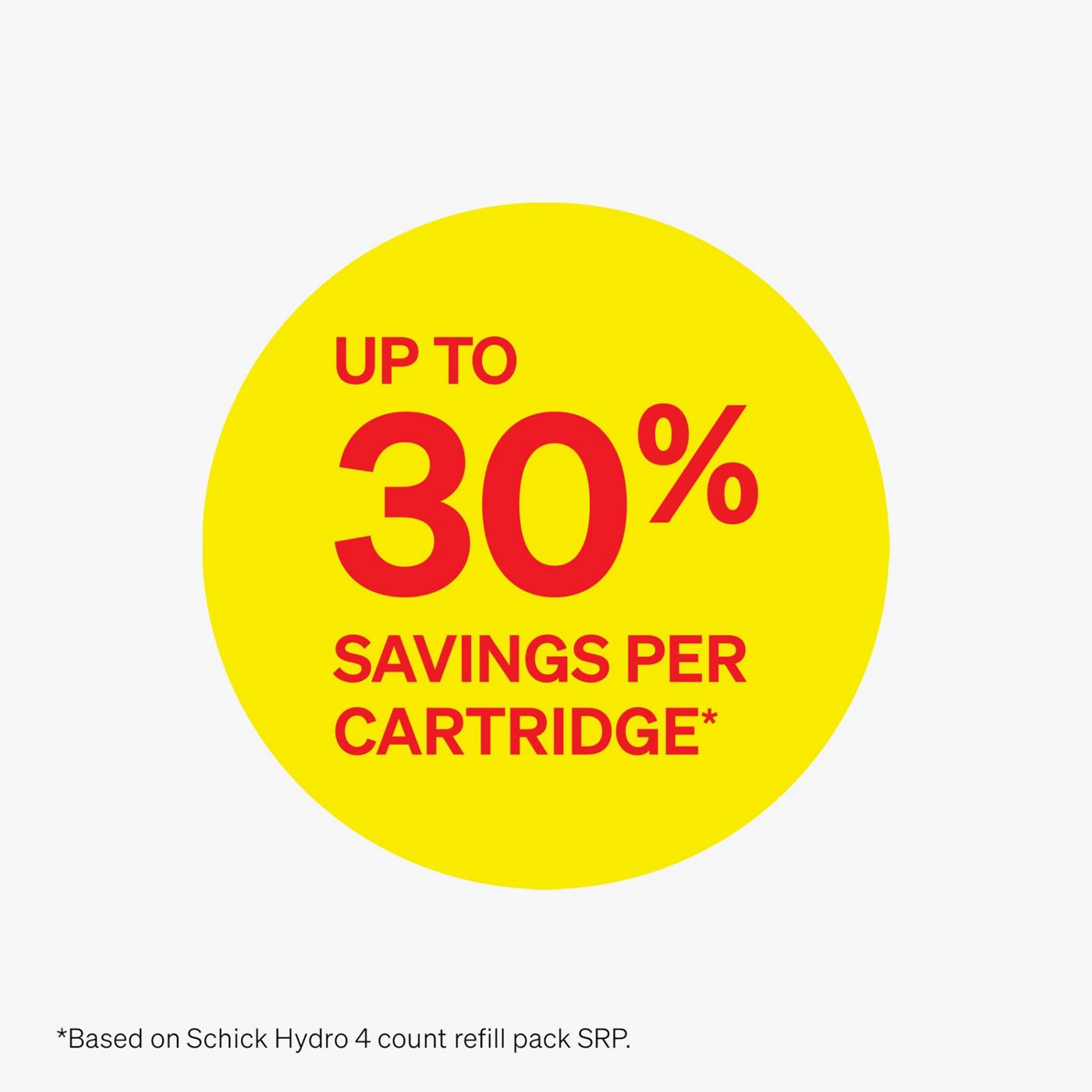 Schick Hydro Sensitive Men's 5 Blade Razor Refills; image 3 of 9