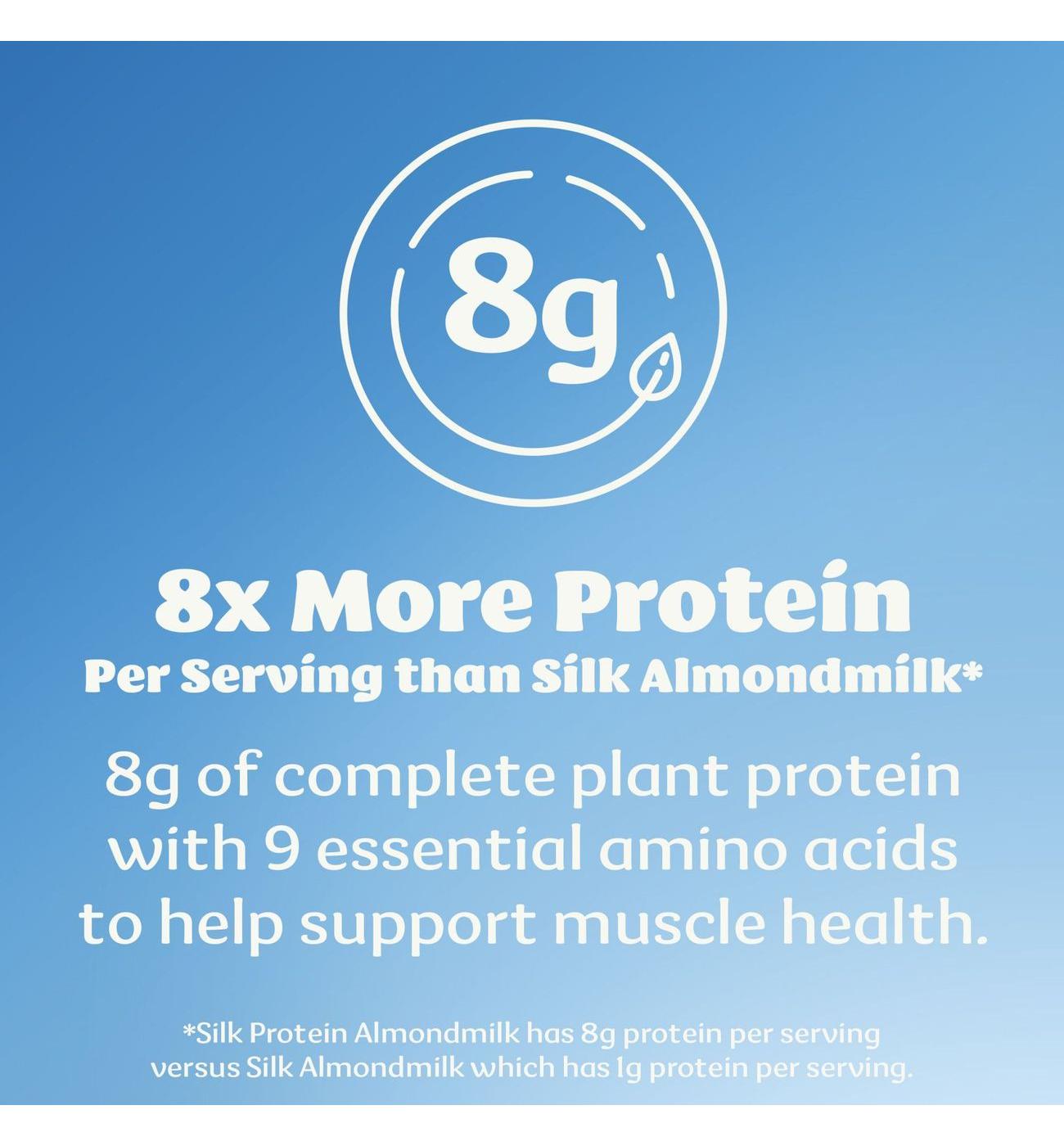 Silk Original Protein Almond Milk; image 6 of 8