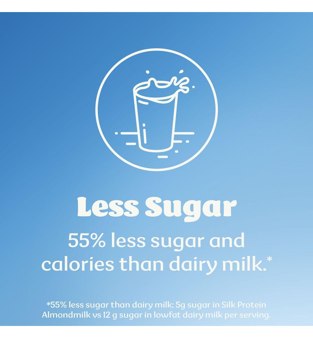 Silk Original Protein Almond Milk; image 8 of 8