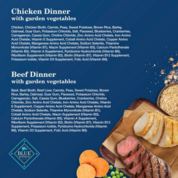Blue Buffalo Homestyle Recipe Chicken & Beef Pate Wet Dog Food Variety Pack
