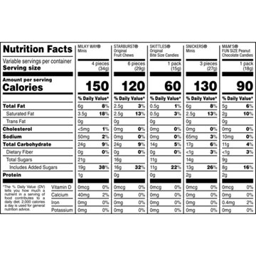 M&M'S, Snickers, Milky Way, Skittles & Starburst Assorted Trick or Treat Halloween Candy