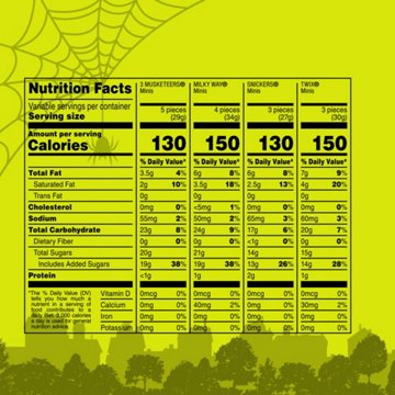 Snickers, Twix, Milky Way & 3 Musketeers Minis Milk Chocolate Individually Wrapped Halloween Candy Variety Pack, 19.49 oz