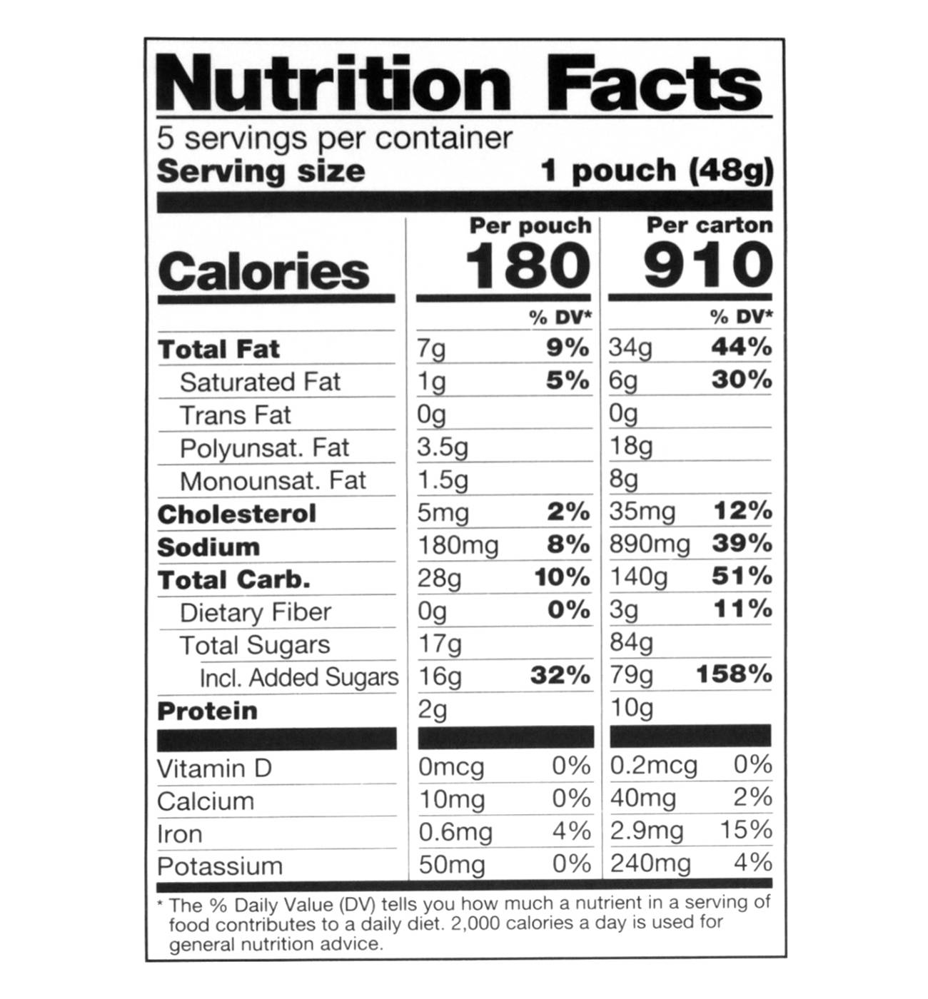 Little Debbie Spring Mini Lemon Muffins Pouches; image 2 of 4