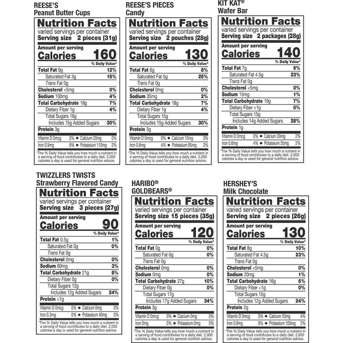 Hershey's, Reese's, Kit Kat, Twizzlers, & Haribo Assorted Snack Size ...