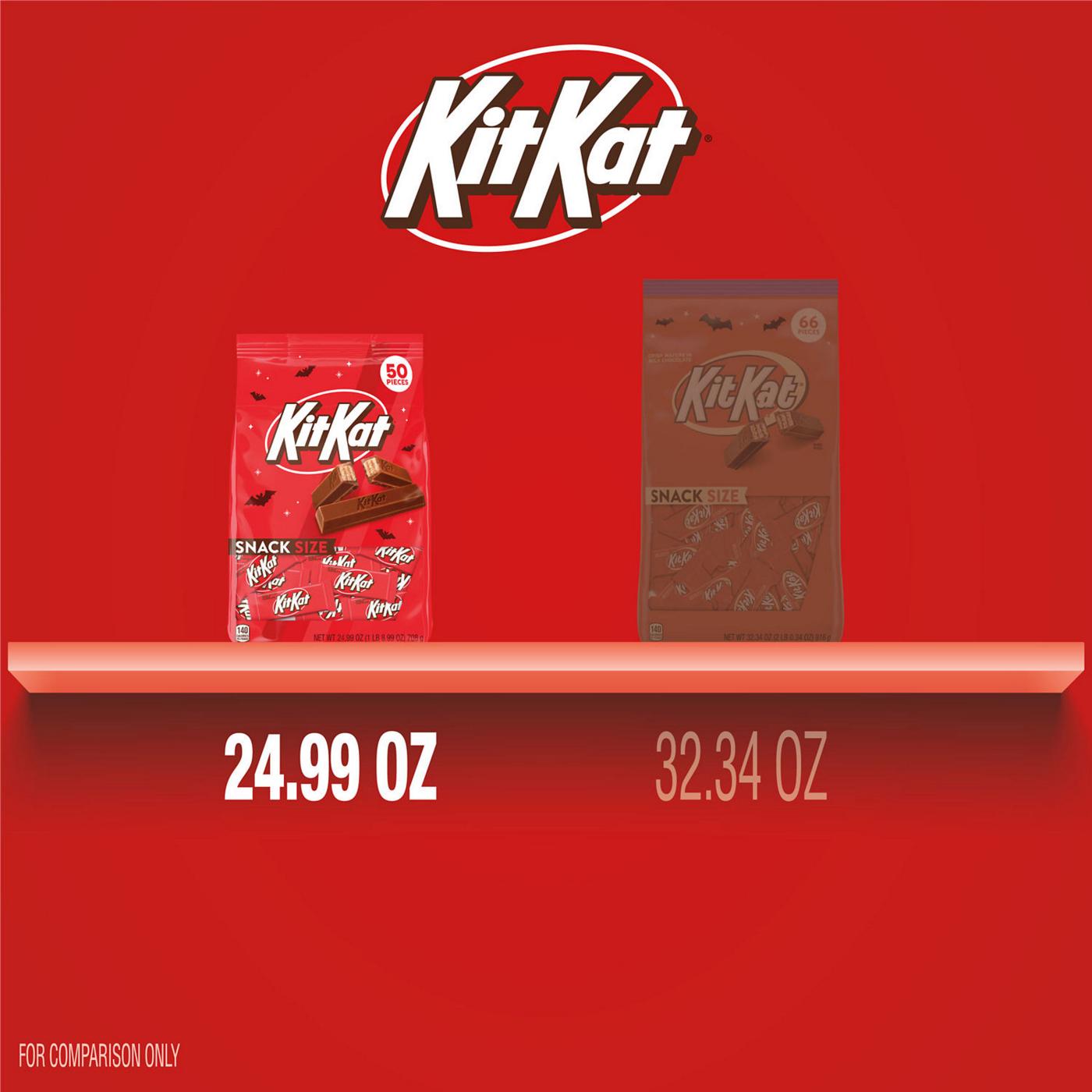 Kit Kat Milk Chocolate Wafer Snack Size Halloween Candy; image 3 of 5