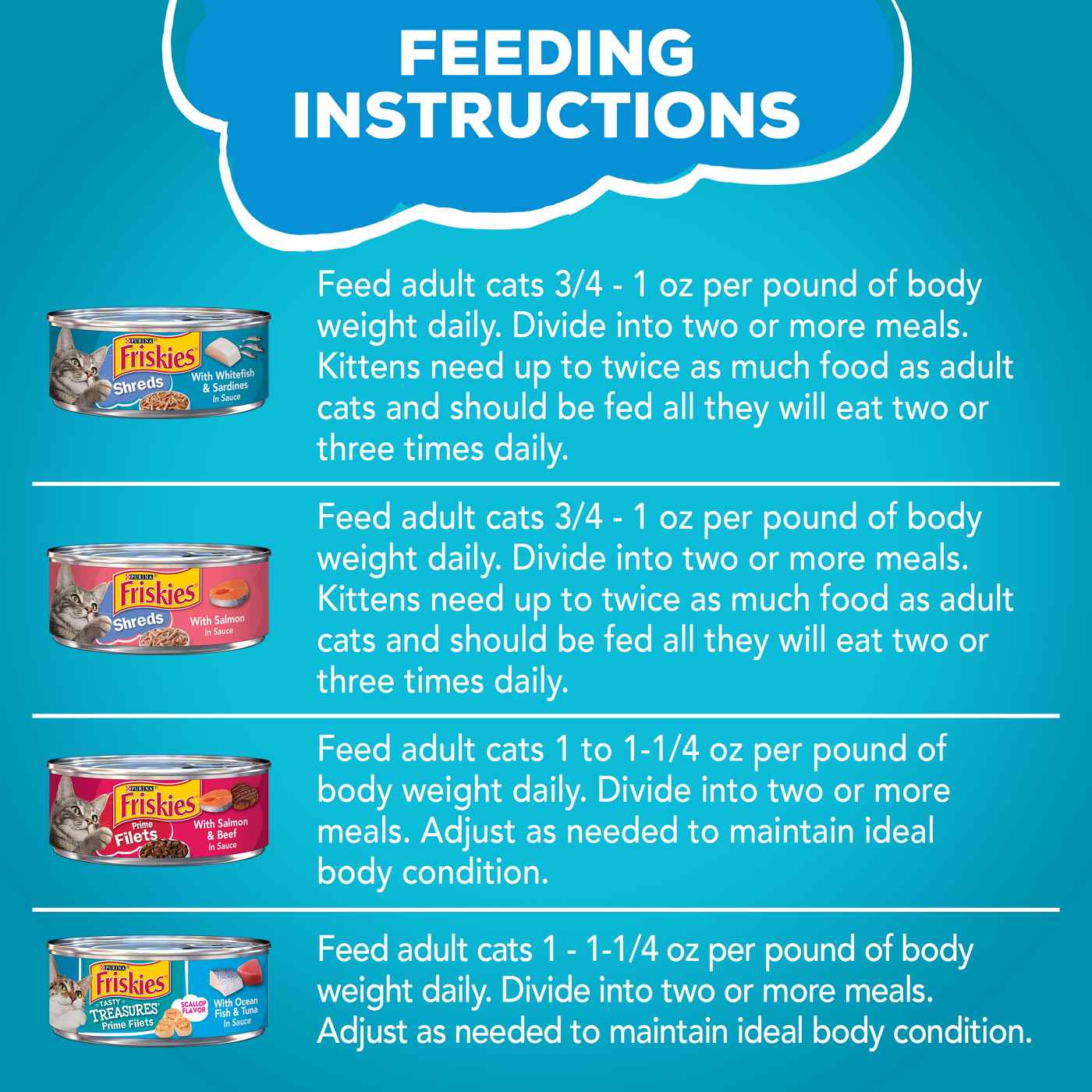 Friskies Wet Cat Food Variety Pack, Fish-A-Lucious; image 2 of 5