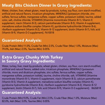 Friskies Purina Wet Cat Food Gravy Variety Pack - TurChicken Extra Gravy Chunky, Meaty Bits and Prime Filets