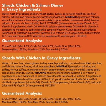 Friskies Purina Gravy Wet Cat Food Variety Pack - Chicken Lovers Prime Filets and Shreds