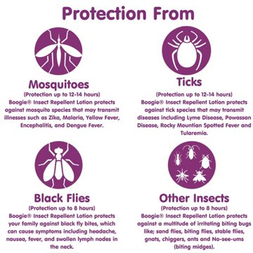 Boogie Insect Repellent Lotion