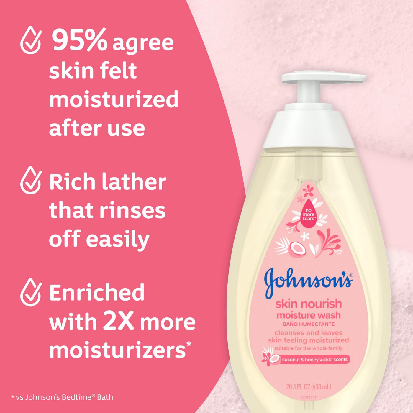 Johnson's Baby Skin Nourish Moisture Wash - Coconut Scent; image 4 of 5