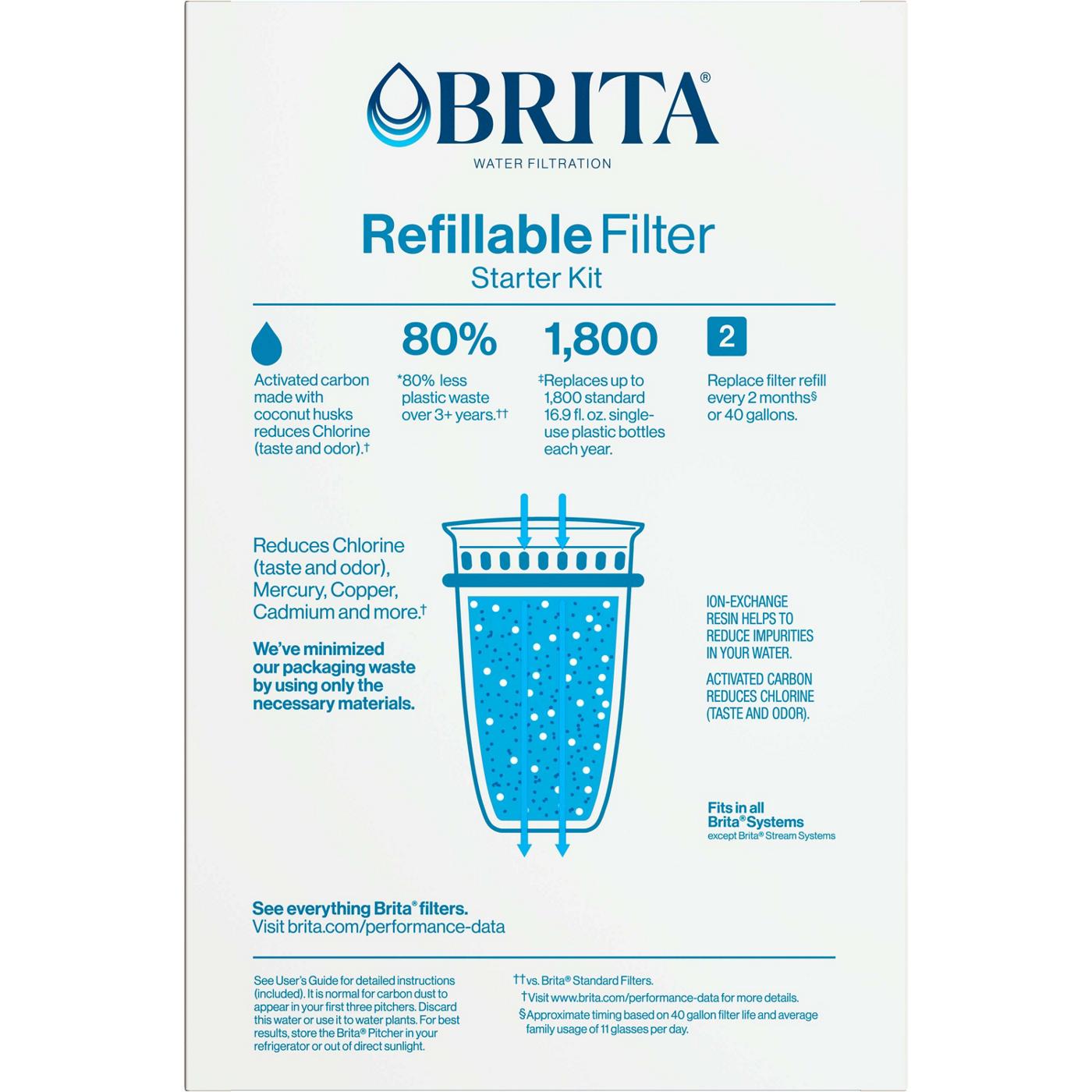 Brita Refillable Water Filter Starter Kit; image 3 of 5