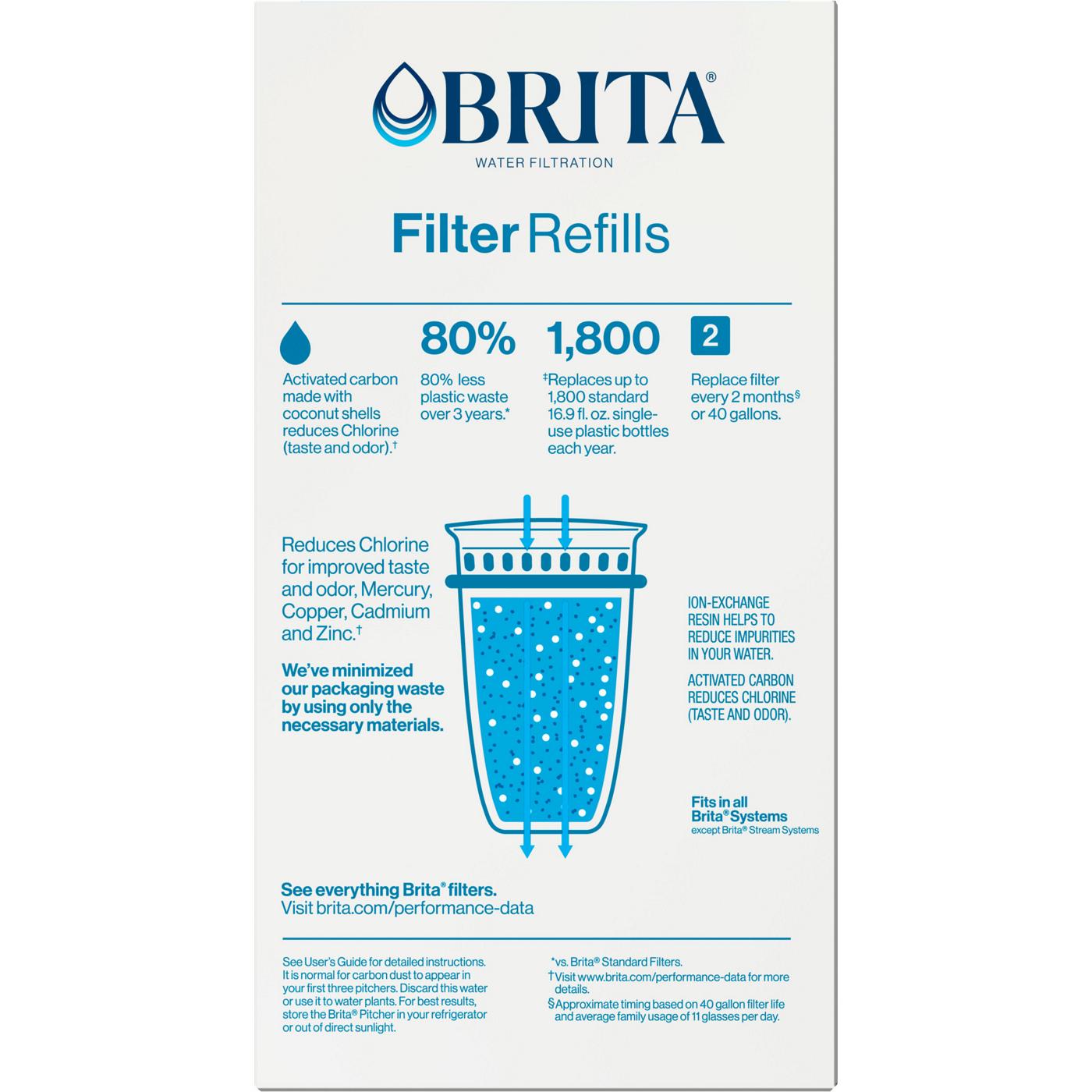 Brita Refillable Water Filtration System Filter Refills; image 6 of 9