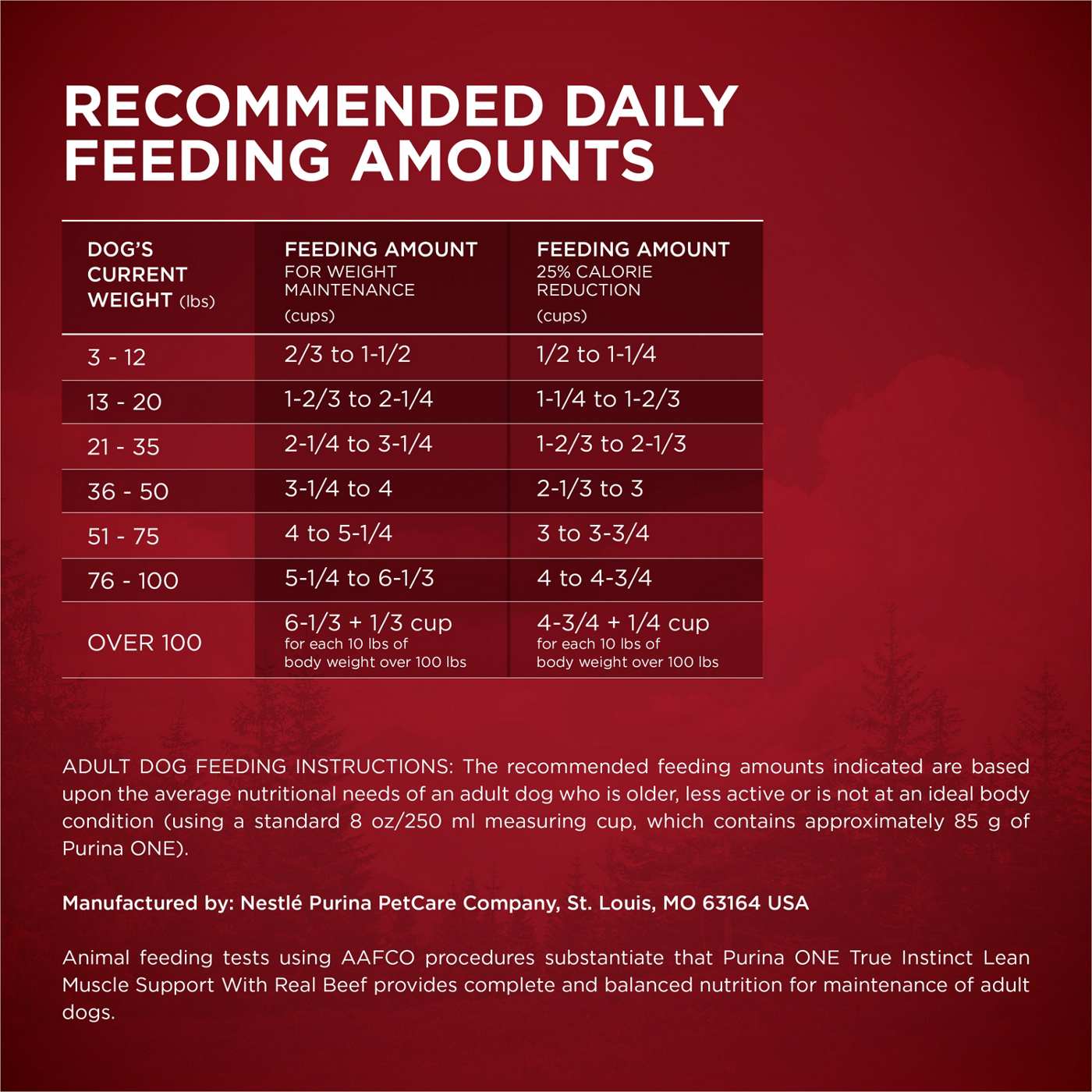 Purina ONE True Instinct Lean Muscle Support Natural High Protein Dog Food - Real Beef; image 8 of 9