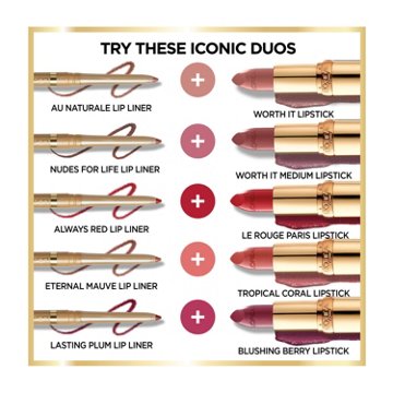 L'Oréal Paris Colour Riche Lip Liner - Worth It